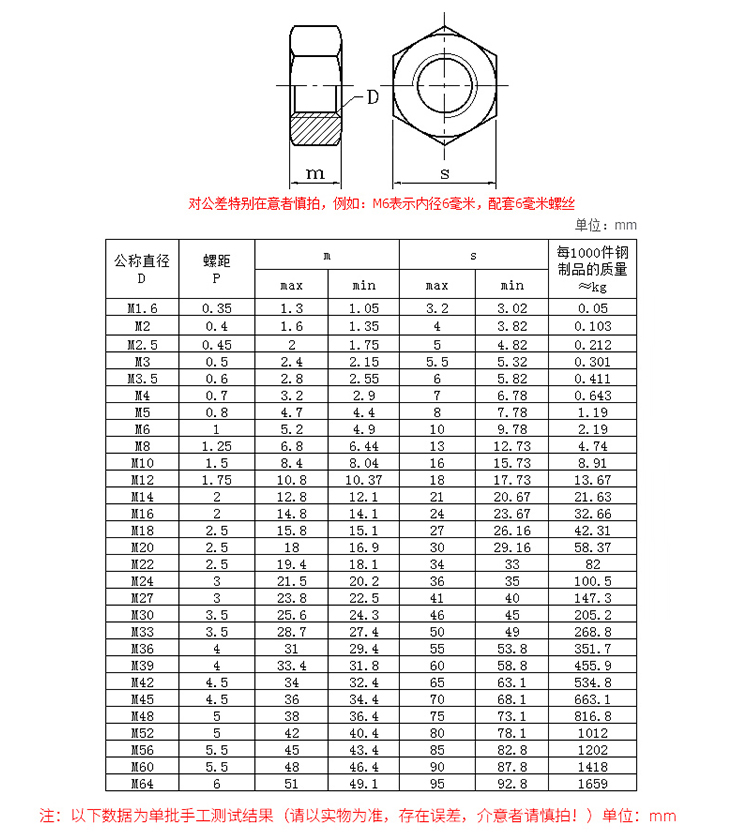 O1CN0124kzEpRTlQQfLE8_!!4144767430.jpg