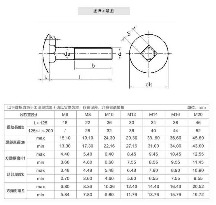 O1CN0124kzEr3b7uRoY1v_!!4144767430.jpg